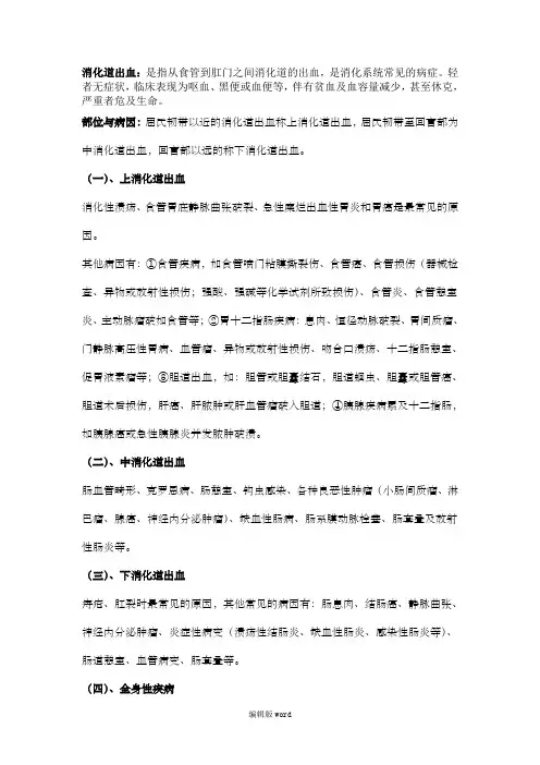 消化道出血