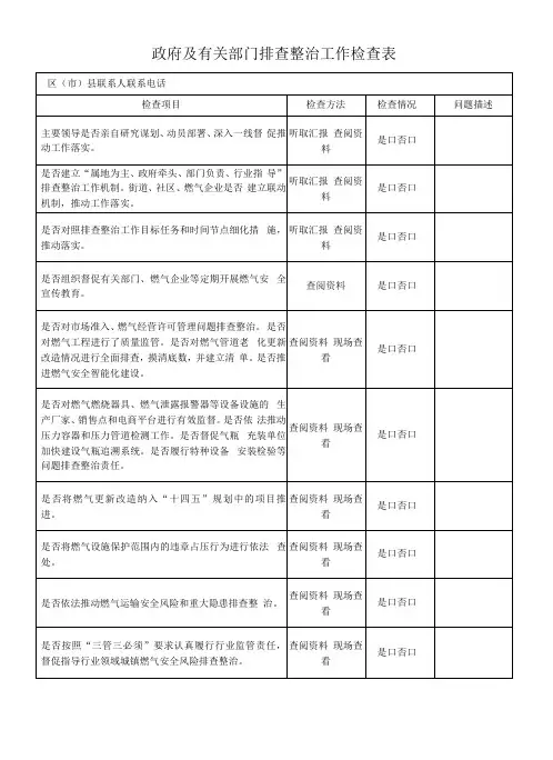 燃气安全检查表