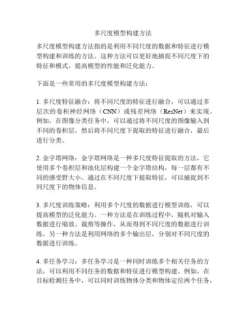 多尺度模型构建方法