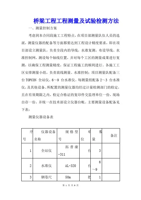 桥梁工程工程测量及试验检测方法