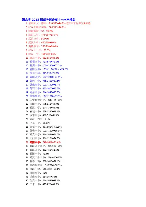 湖北省2015届高考部分高中一本率排名