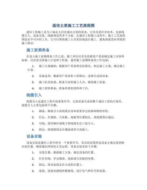 通信主要施工工艺流程图..
