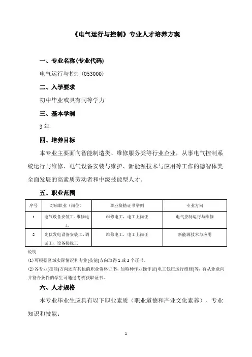 《电气运行与控制》专业人才培养方案