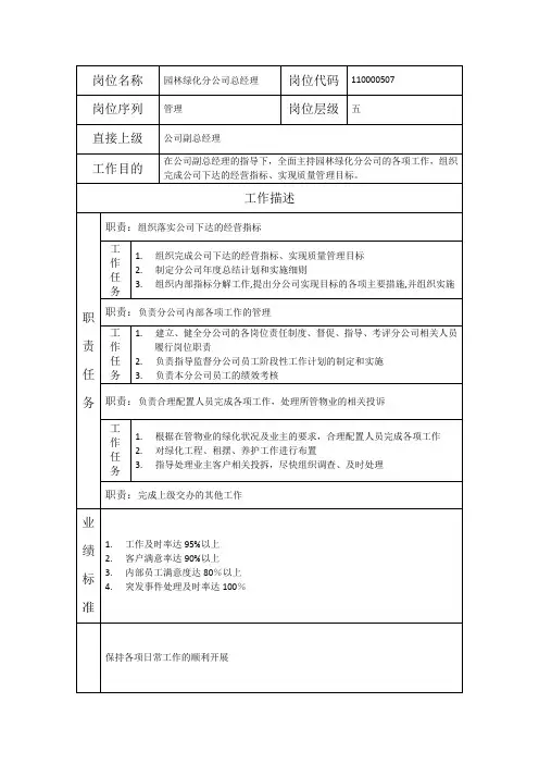 园林绿化分公司总经理-岗位职责