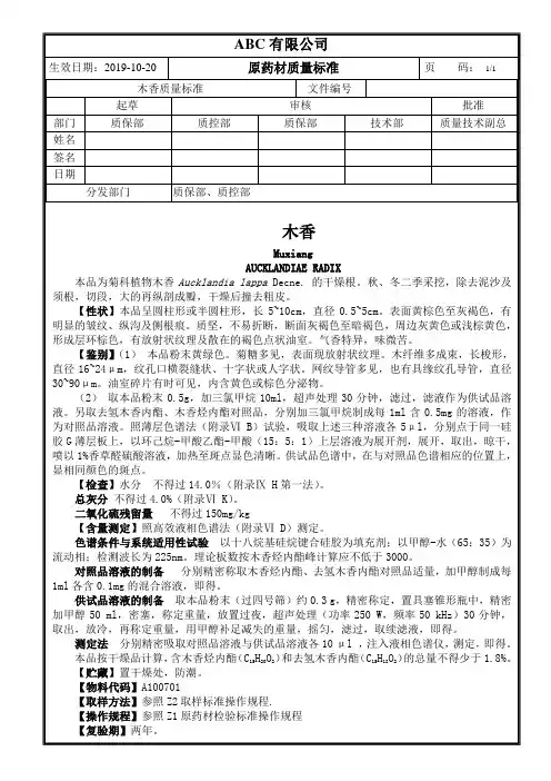 原药材木香质量标准