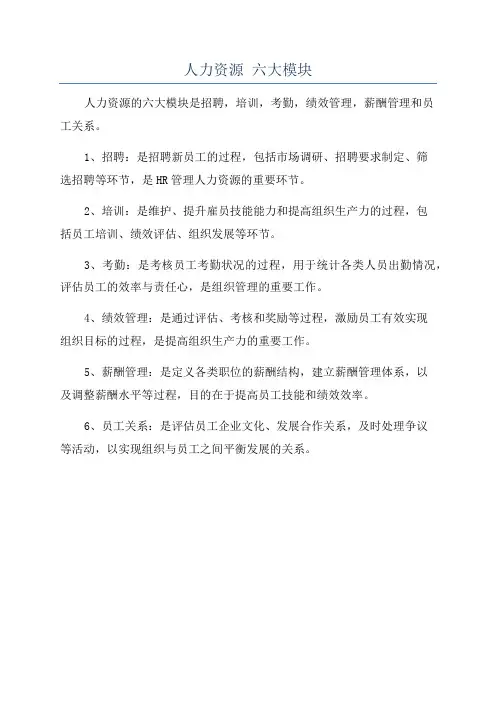 人力资源 六大模块