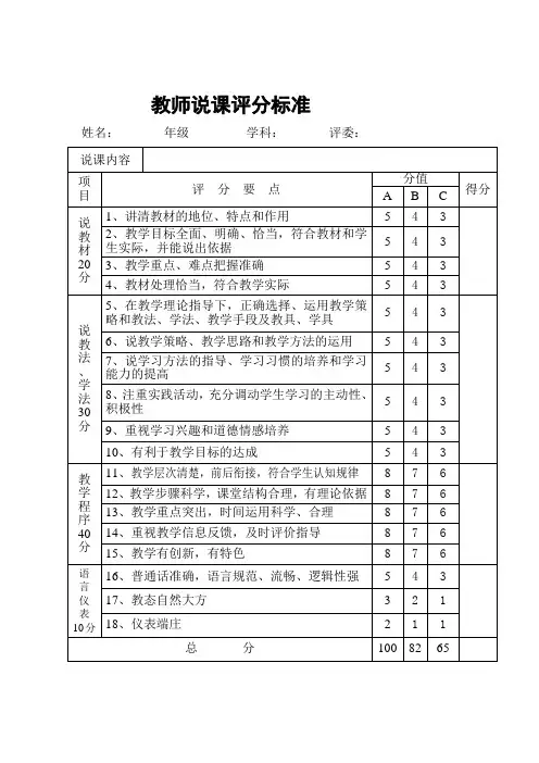 教学反思评分标准