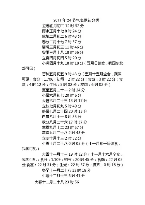 2011年24节气表默认分类