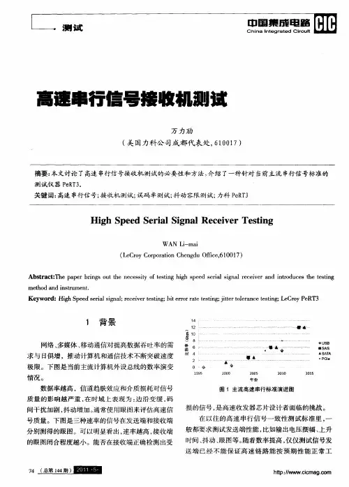 高速串行信号接收机测试