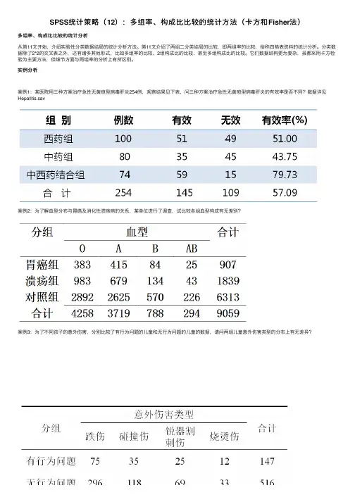 SPSS统计策略（12）：多组率、构成比比较的统计方法（卡方和Fisher法）