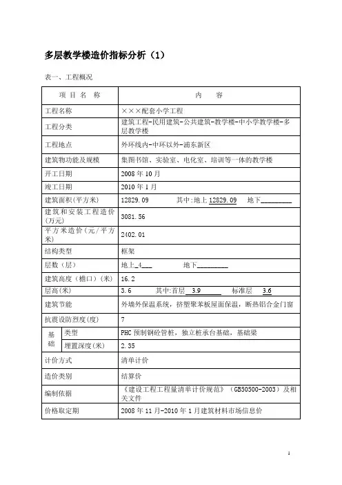 某教学楼造价指标分析