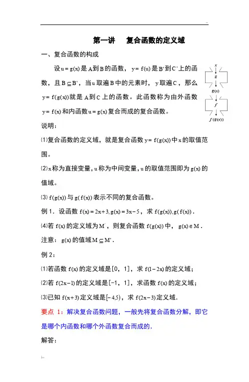 复合函数定义域问题
