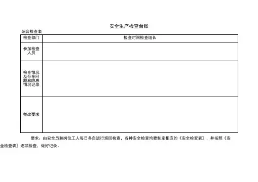 安全生产检查台账
