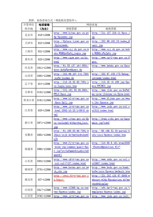 全国发票 真伪 查询方式 汇总