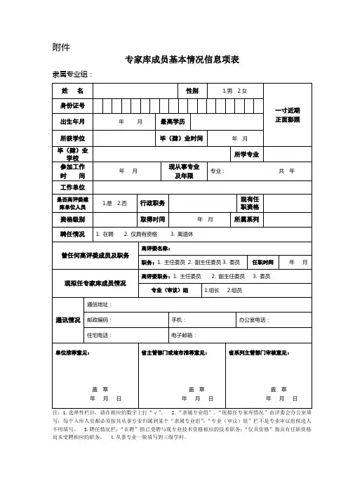 (修改)专家库成员信息表