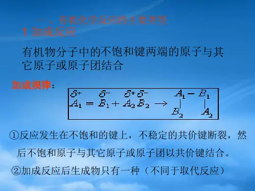 高中化学2.1有机化学反应类型课件鲁科选修5.ppt