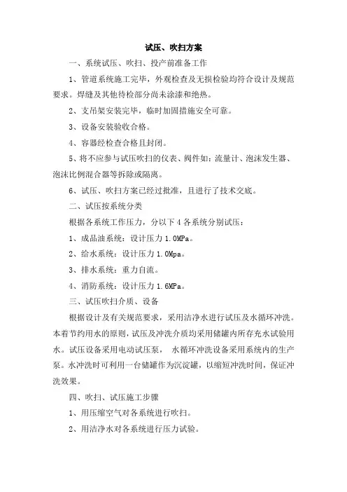 试压、吹扫方案