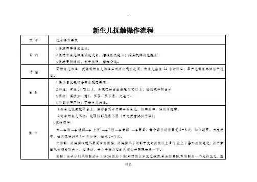 新生儿抚触操作流程