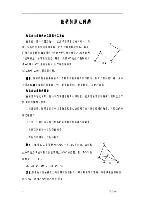 旋转知识点总结