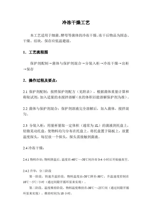 冷冻干燥工艺