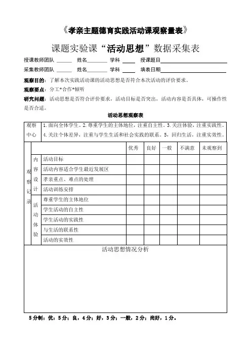 孝亲主题德育实践活动课观察量表