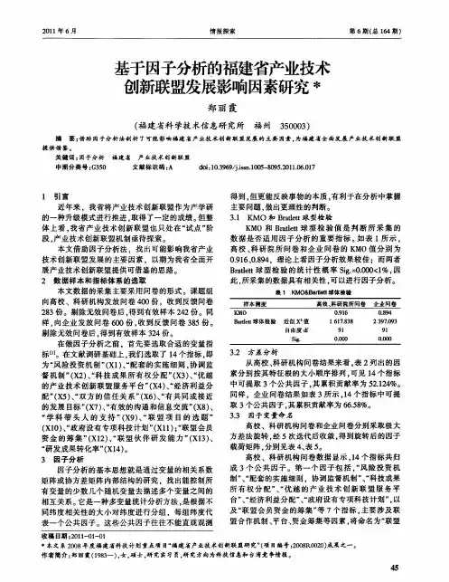 基于因子分析的福建省产业技术创新联盟发展影响因素研究