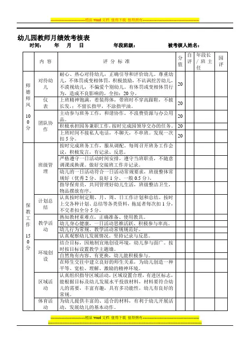 教师绩效月考核表