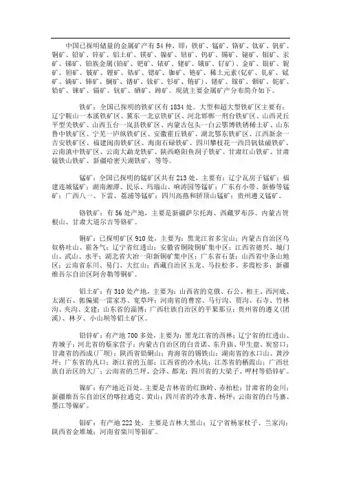 中国与甘肃省矿产资源分布1