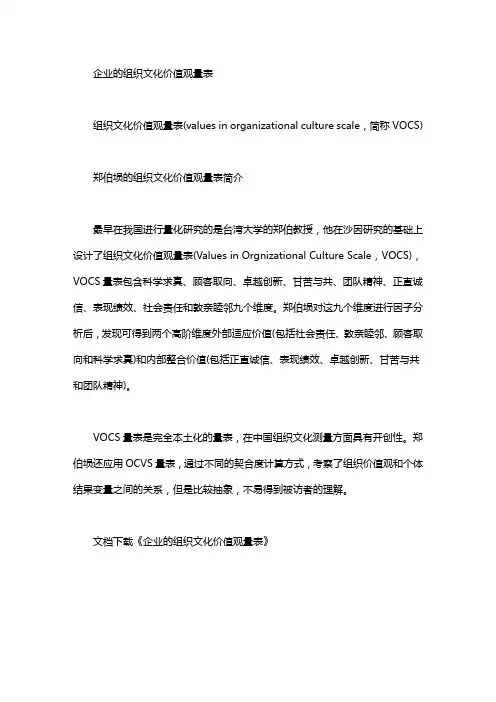 企业的组织文化价值观量表