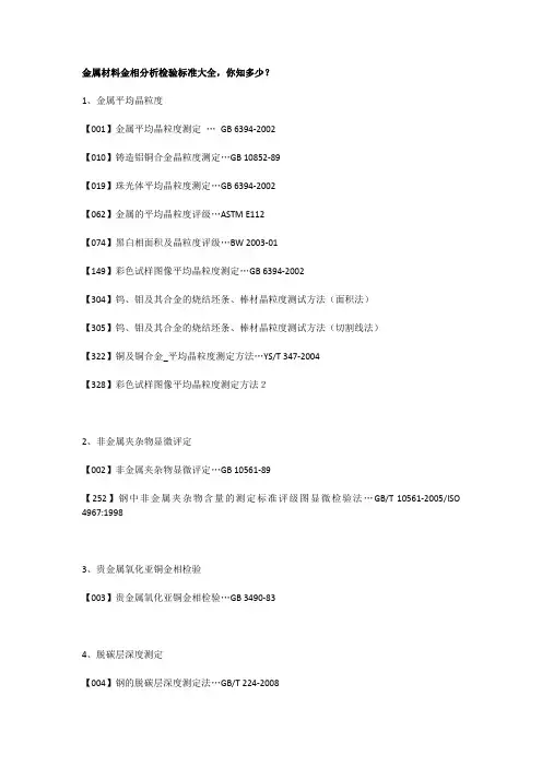 金属材料金相分析检验标准大全,你知多少？