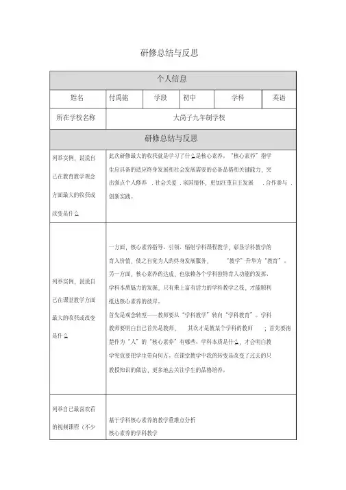 【中小学作业表单】研修反思与总结(1)