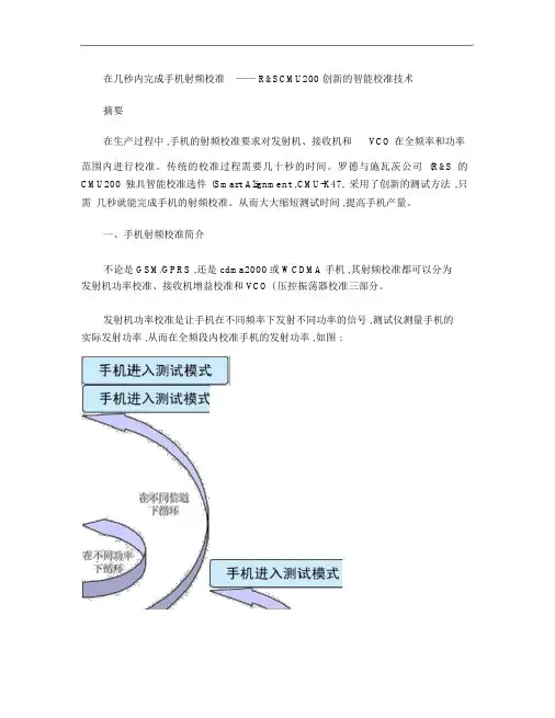 在几秒内完成手机射频校准――R