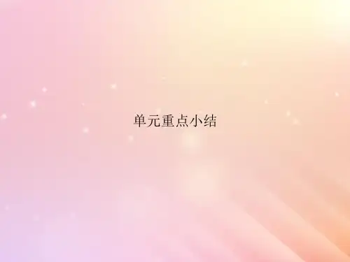 高中英语Unit1Friendship单元重点小结课件新人教版必修1
