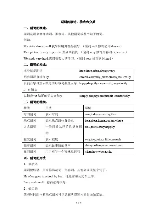 英语小升初_副词的概述、构成、和分类