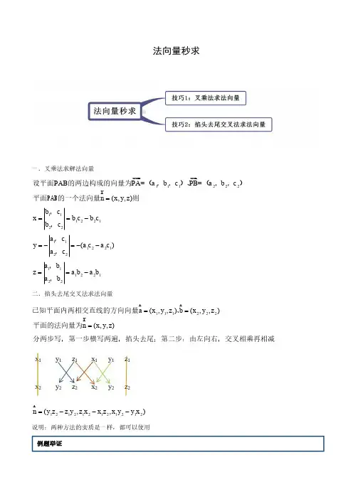 法向量秒求
