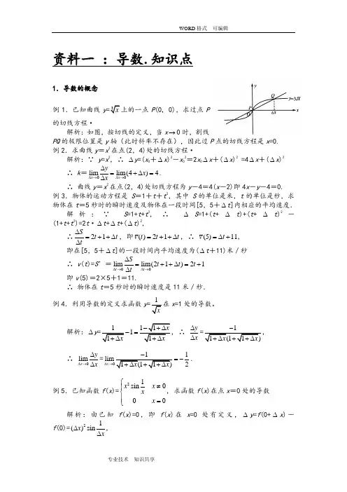 导数典型例题讲解