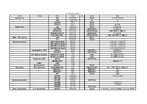 proteus常用元件