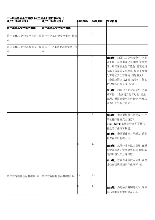 2020年注册安全工程师《化工安全》新旧教材对比
