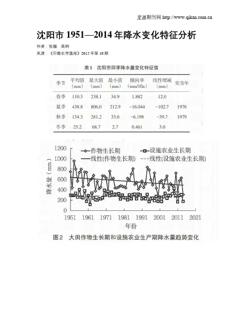 沈阳市1951—2014年降水变化特征分析
