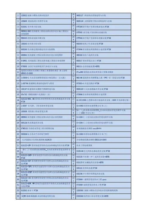 中国现行给排水标准图集大全