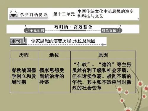 高考历史一轮复习 第十二单元单元归纳提升课件 新人教版