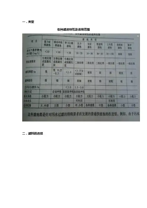 快滤池设计规范