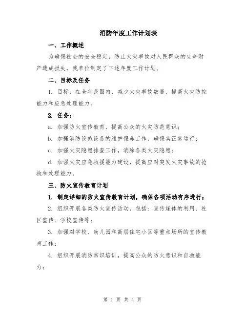 消防年度工作计划表