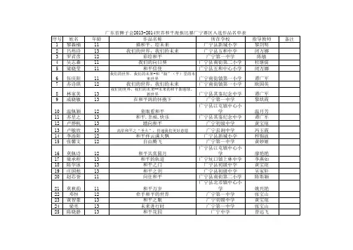 2013和平海报广宁赛区入选作品3