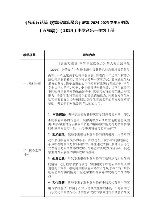 《音乐万花筒 吹管乐家族聚会》教案-2024-2025学年人教版(五线谱)(2024)音乐一年级上册