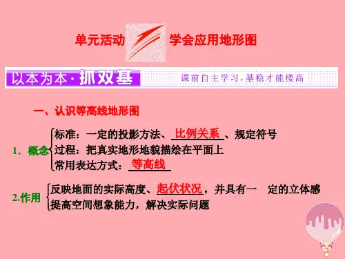 高中地理第三单元从圈层作用看地理环境内在规律单元活动学会应用地图一等奖公开课ppt课件