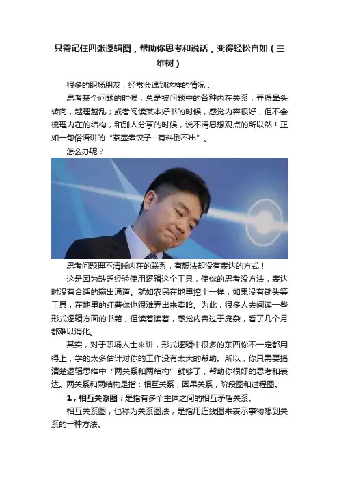 只需记住四张逻辑图，帮助你思考和说话，变得轻松自如（三维树）