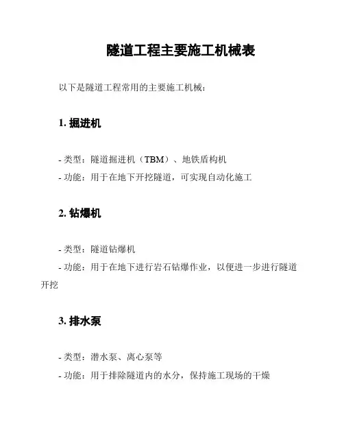 隧道工程主要施工机械表