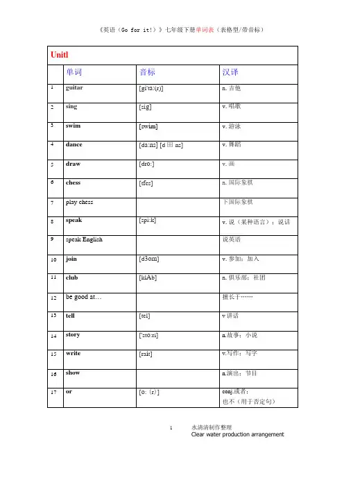 《英语(Goforit)》七年级下册单词表(表格型带音标)解析