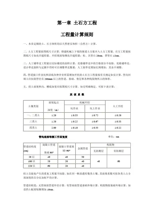 04贵州市政定额